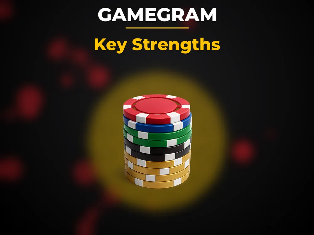 Gamegram - Key Strengths